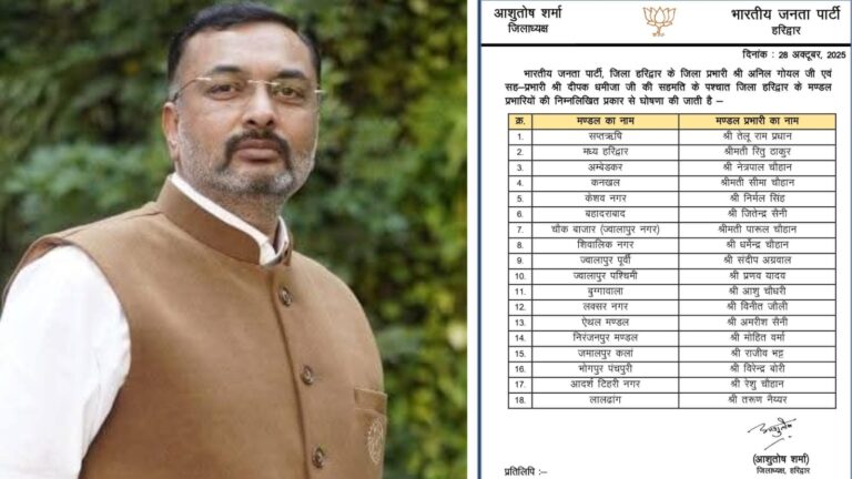 जिला अध्यक्ष आशुतोष शर्मा ने मंडल प्रभारियों की घोषणा, हरिद्वार के अनुभवी कार्यकर्ताओं को मिला नया दायित्व